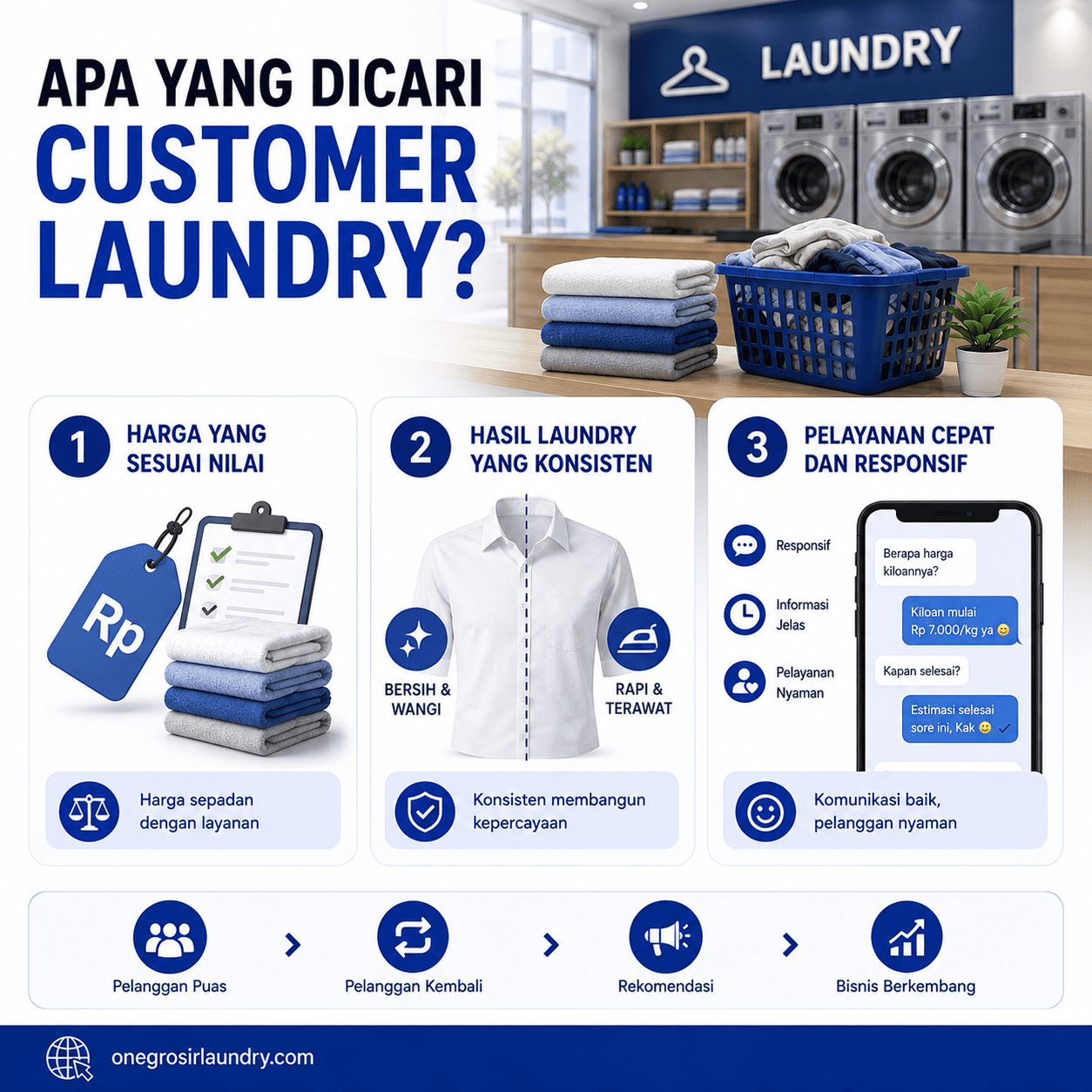 costumer-laundry